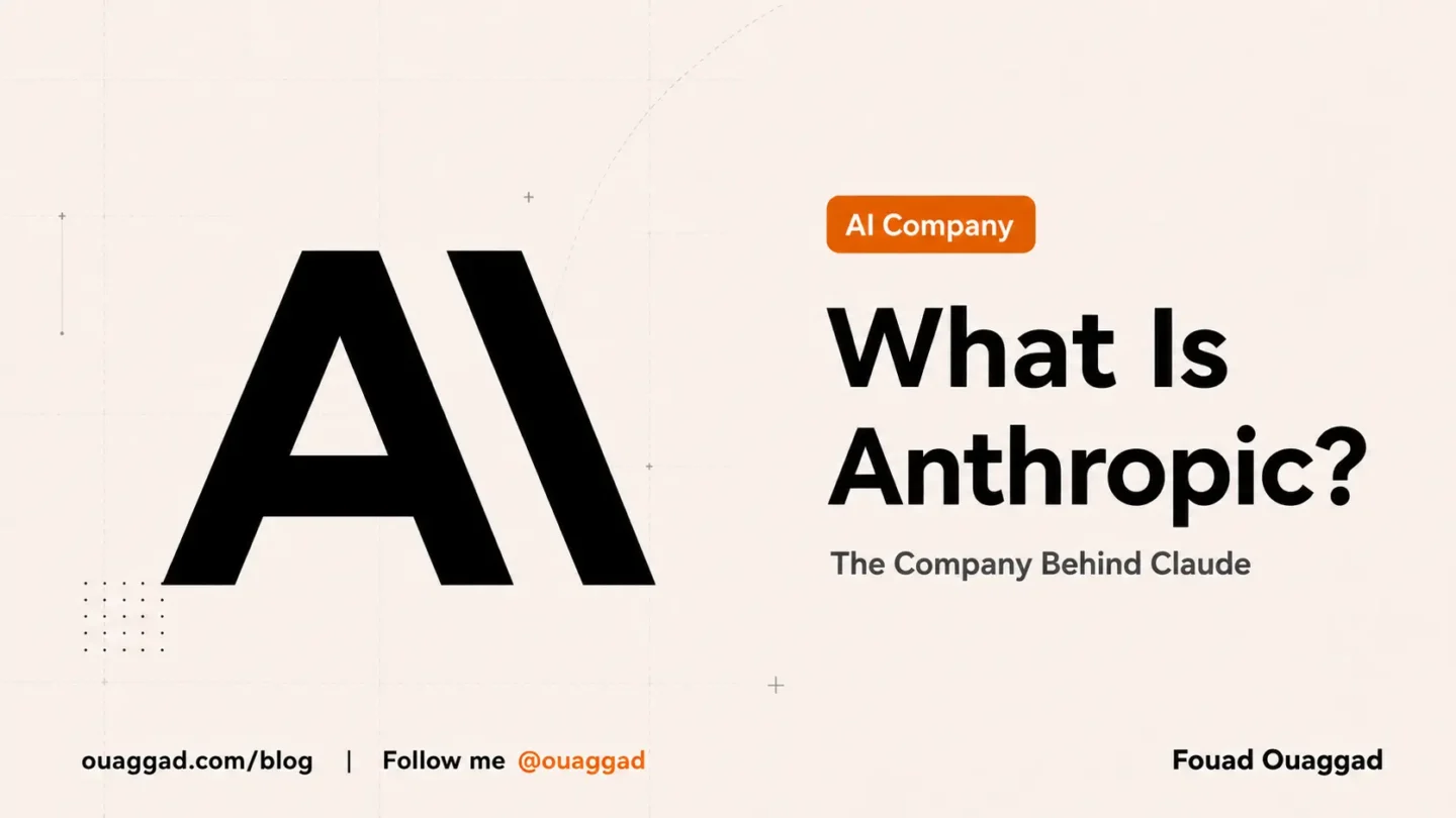 Anthropic logo beside the title “What Is Anthropic?” on a cream editorial background