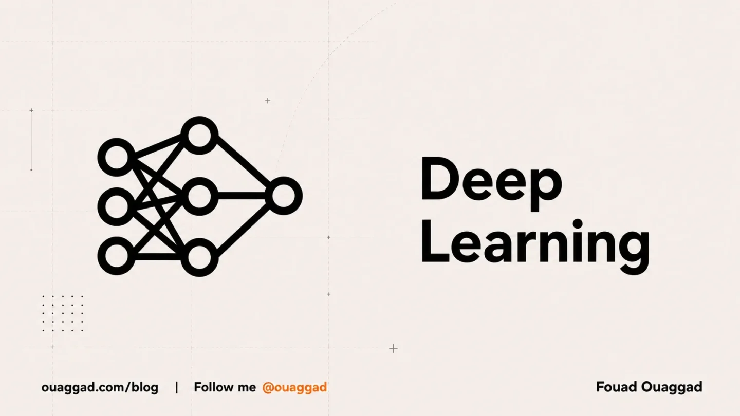 التعلم العميق