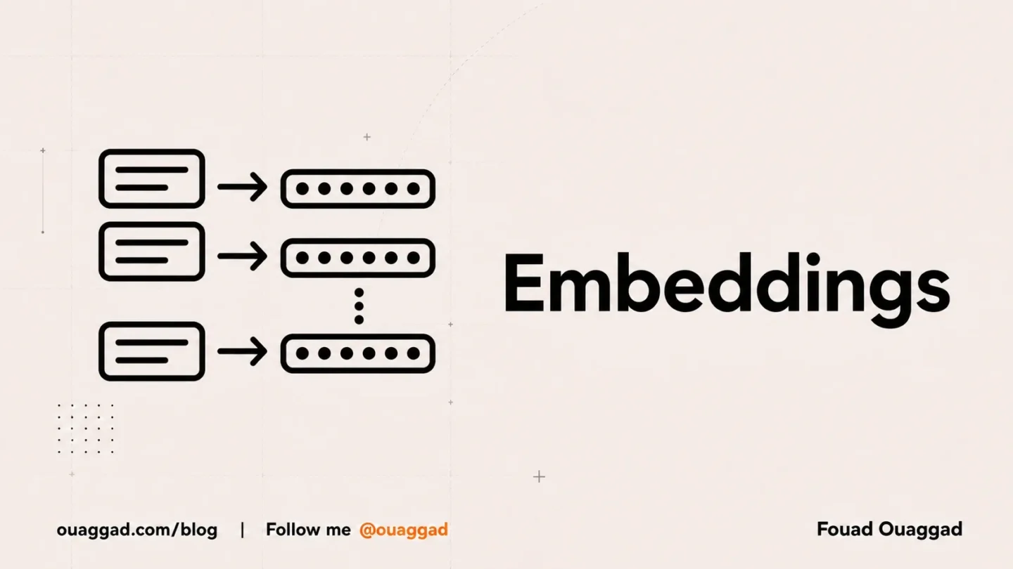 Embeddings